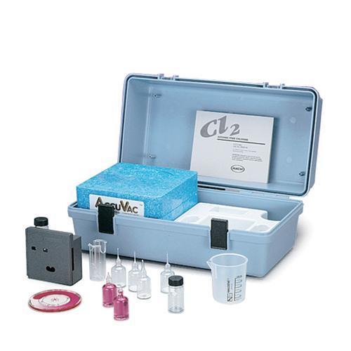 Single Parameter Test Kit