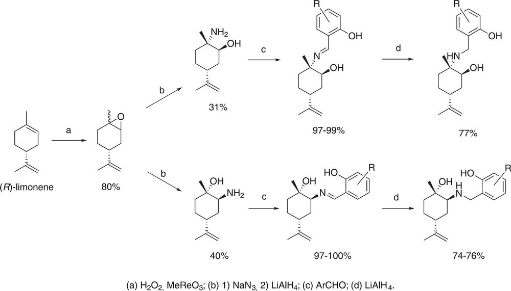 D-Limonene 98%, Liquid