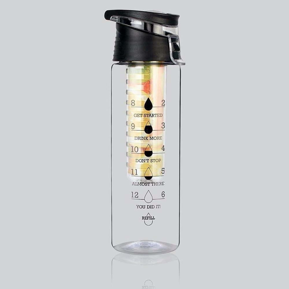 Infuser Bottle for Fruit Infuser. Detox Bottle