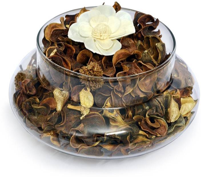 Transparent Polished Glass Potpourri, Size: 6inch, 8inch And 12inch