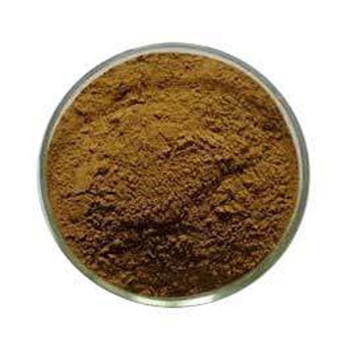 Coleus Powder