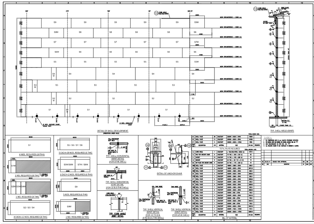 API Storage Tank Design Service img