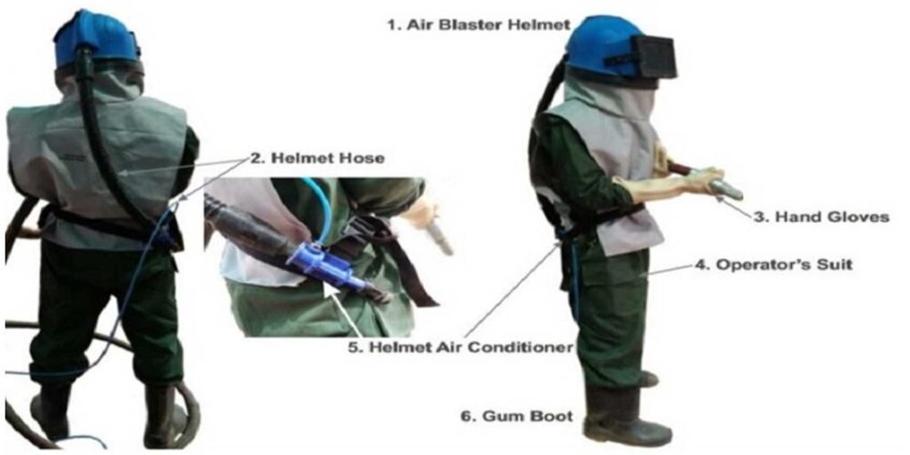 Cotton Sand Blasting Suit & Helmet