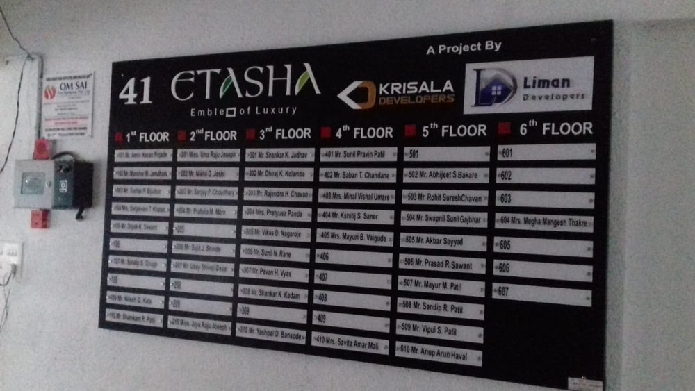 Building Directory Sign Board