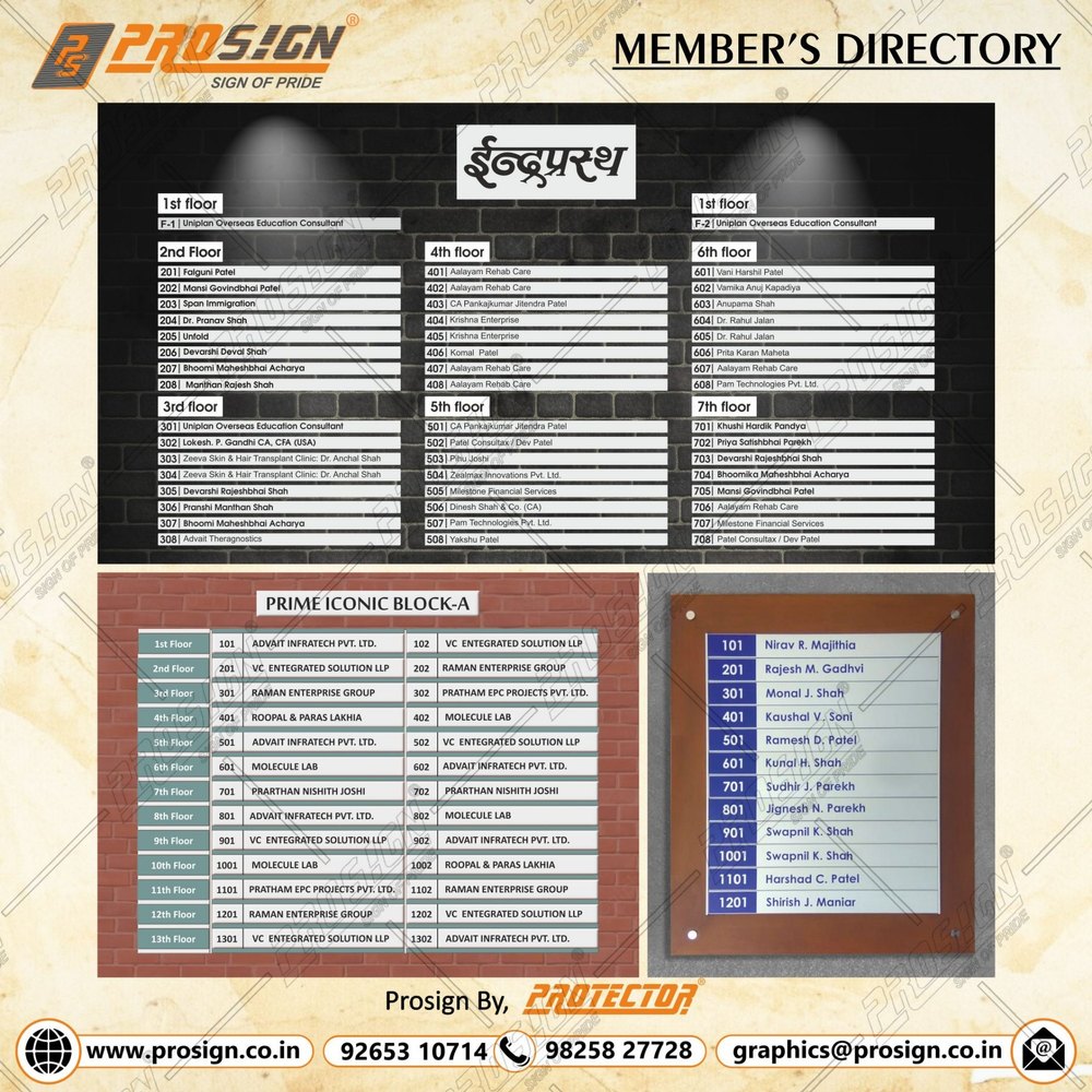 Building Directory Signage