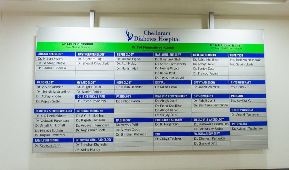 Hospital Directory Board