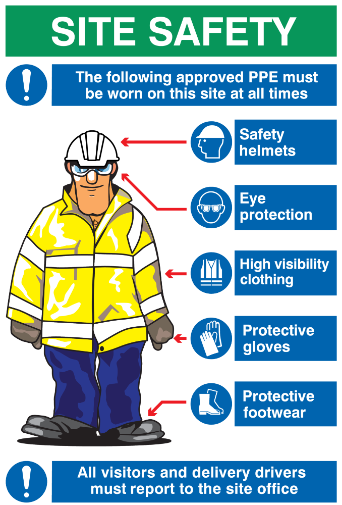 Personal Protective Equipment (PPE) Information Board