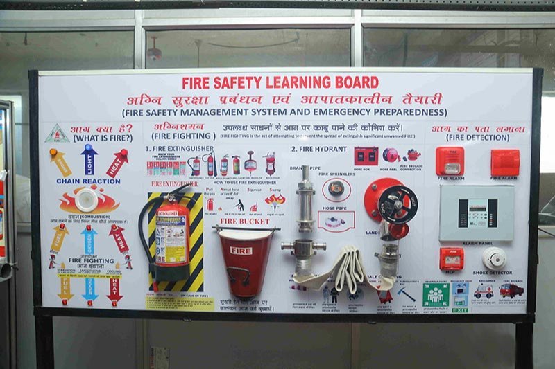 FIRE SAFETY LEARNING BOARD (DOJO BOARD)