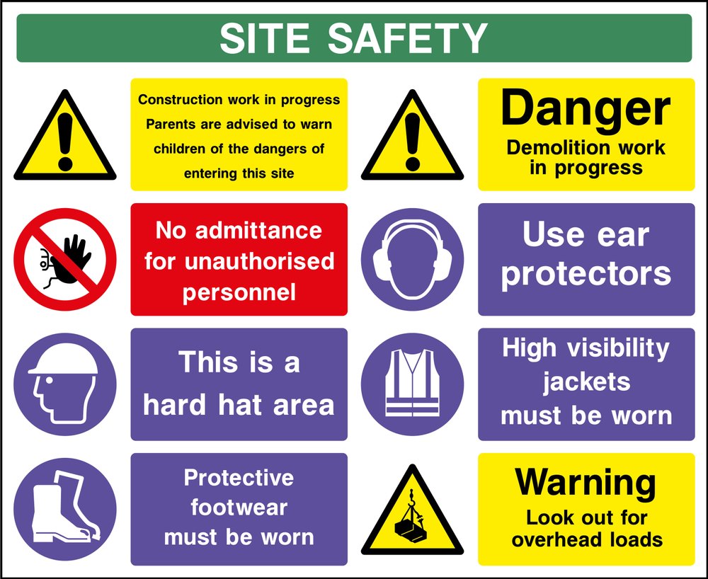 Rectangular Night Glow Construction Site Safety Work Zone Signage