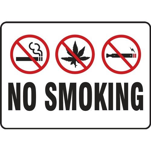 Rectangular Vinyl No Smoking Signage Board, for Industrial