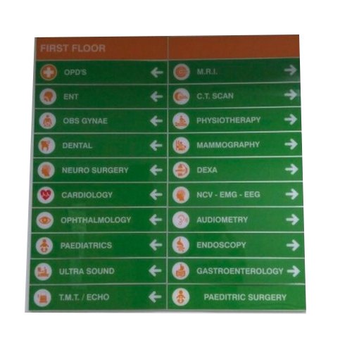 Paint Coated Metal Way Finding Sign Boards, Shape: Rectangular