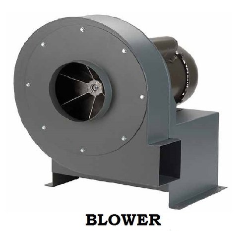 Industrial Furnace Blower, 750 Rpm