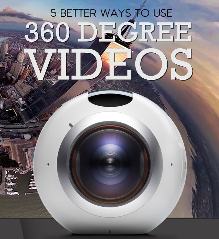 Wireless Google Cardboard Drone Photography with 360 camera, Architecture