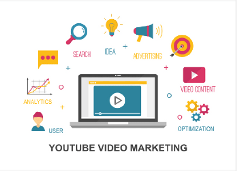 3 Days Youtube Marketing Service, in Pan India