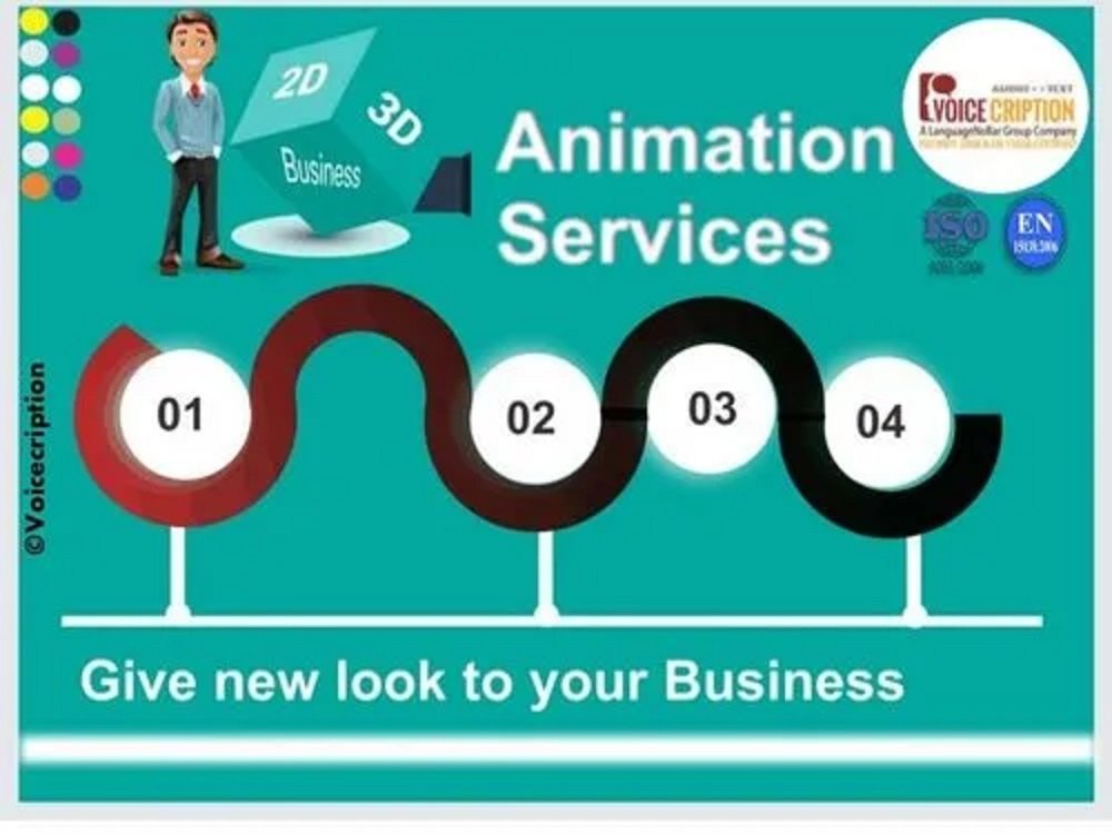 2d 3d Animation Service