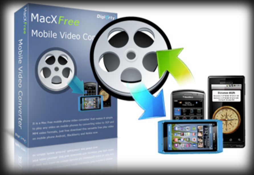 Mobile Video Conversion Service img