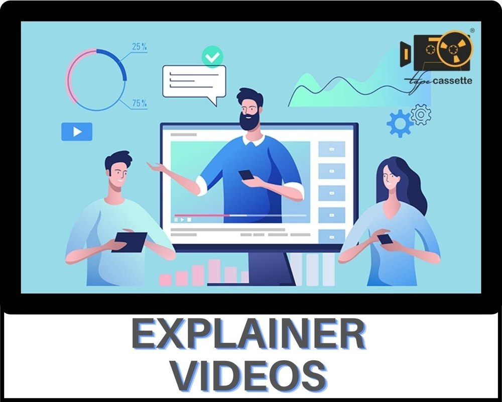 15 Seconds Business Product Explainer Videos