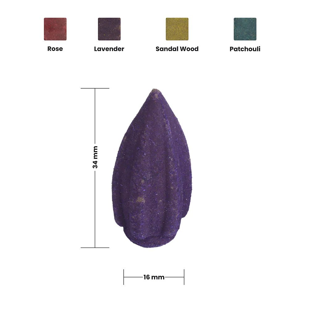 Backflow Bullet Shaped Incense Cones