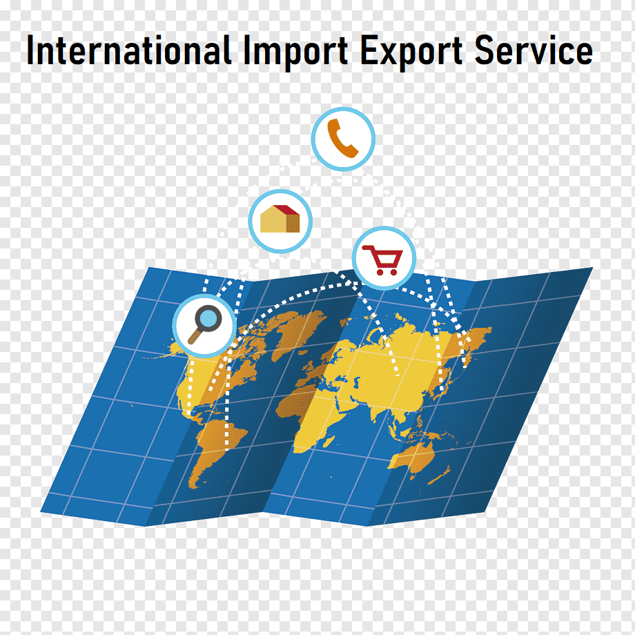 International Import Export Courier Service