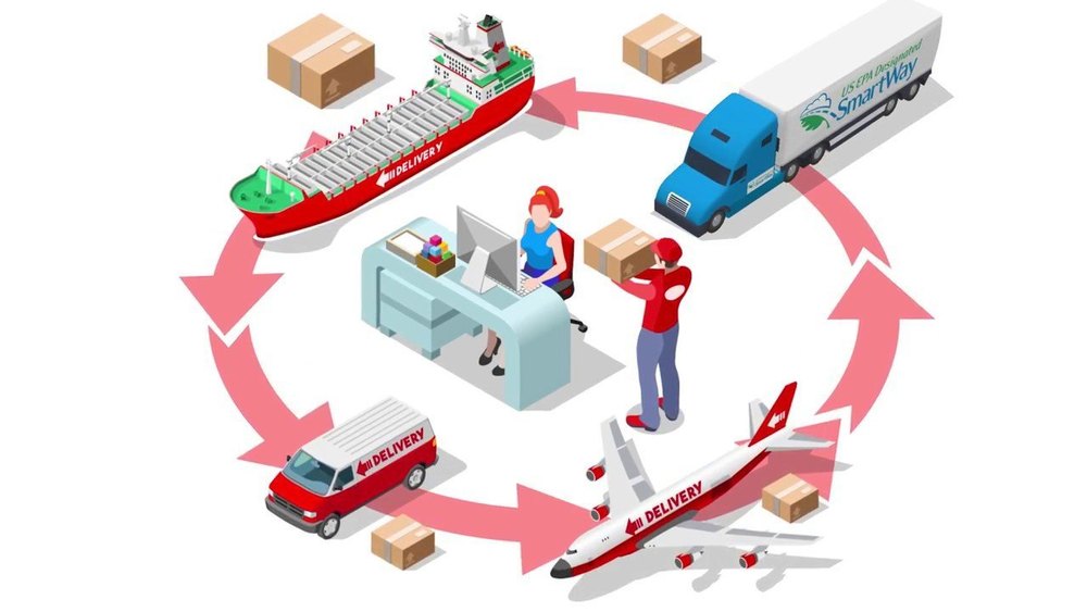 Offline Global International Cargo Logistics Service