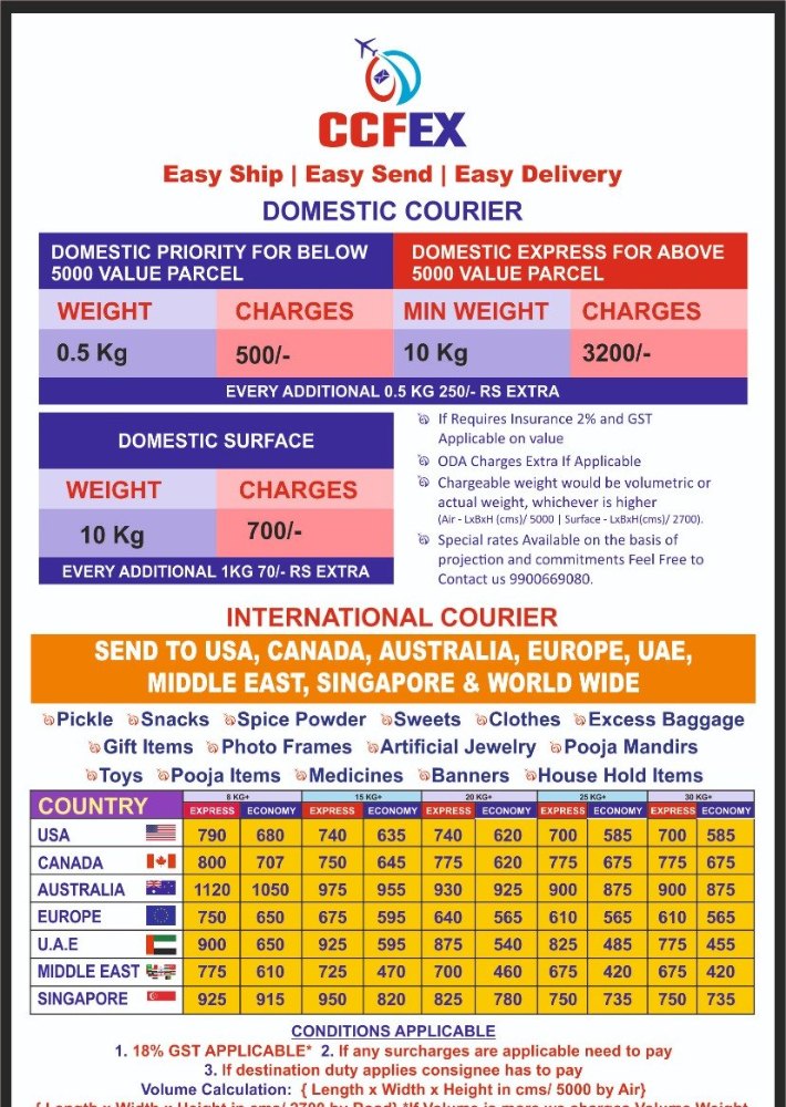 International Courier Service For Qatar