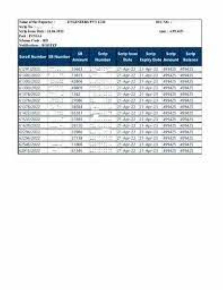 Export Consultants Smes Remission of Duties and Taxes on Exported Products, Mumbai