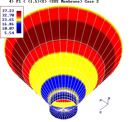 Automotive & Transportation 2D & 3D Finite Element Analysis Services img