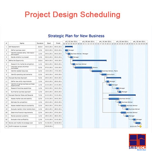 Project Planning Scheduling & Monitoring img