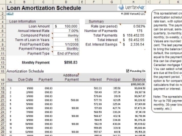 Amortization Schedules Work img