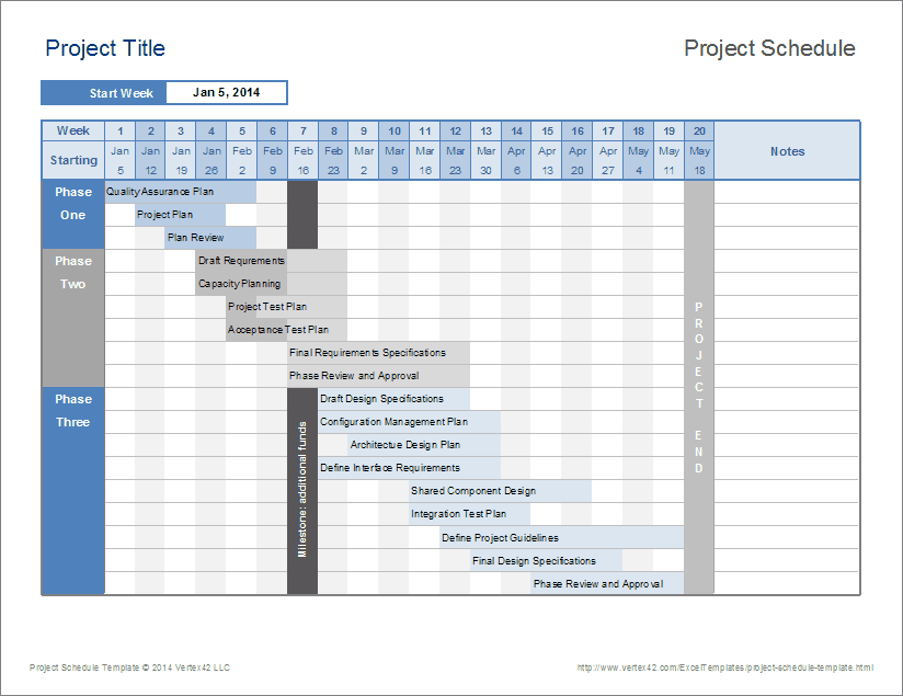 15 Days Project Planning And Scheduling Service img