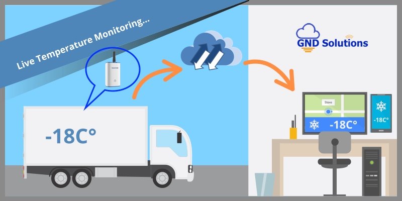 Cold Chain Solution