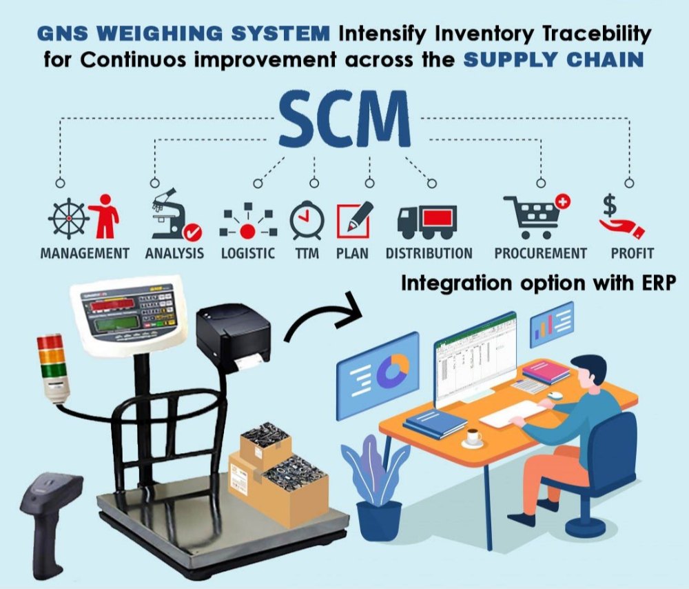 Warehouse Inventory Management System Through Weighing Scale img