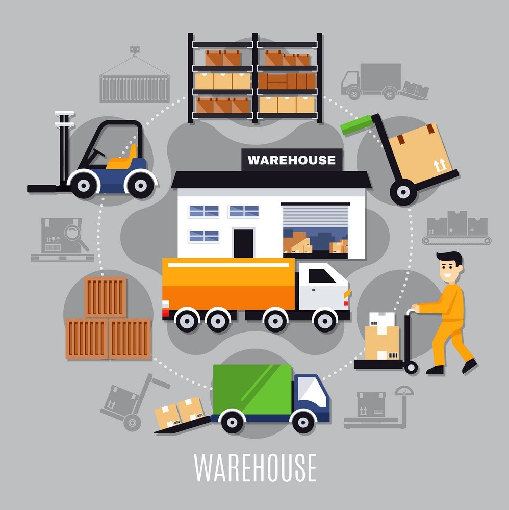 Online/Cloud-based Warehouse Management System, For Linux, Request for Demo img