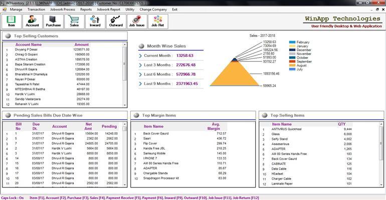 Inventory Management Service