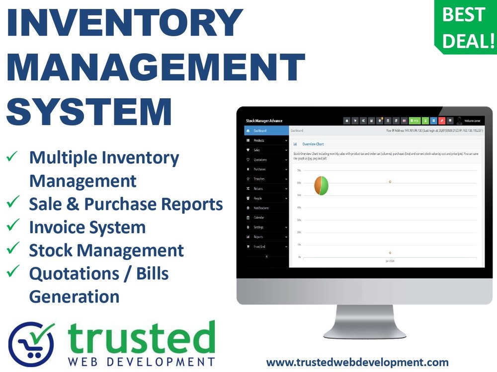 Online Inventory Management, Type Of Storage House: Individual