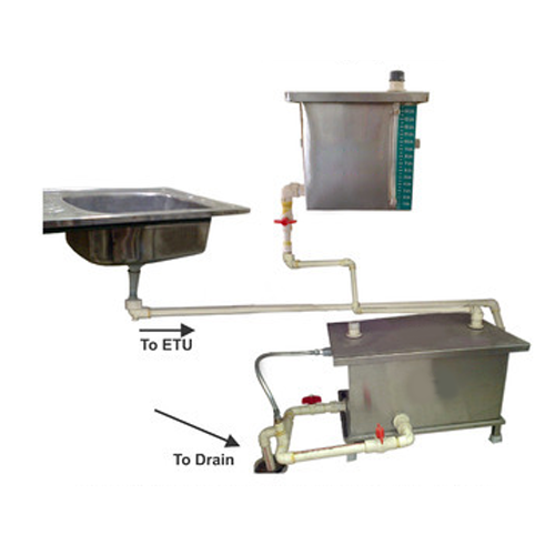 Liquid Hospital Waste Management System Hypotreat Tm