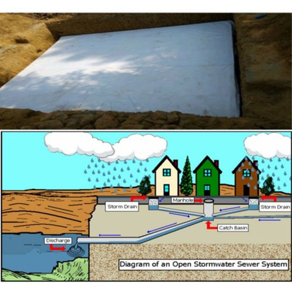 Stormwater Management Services img