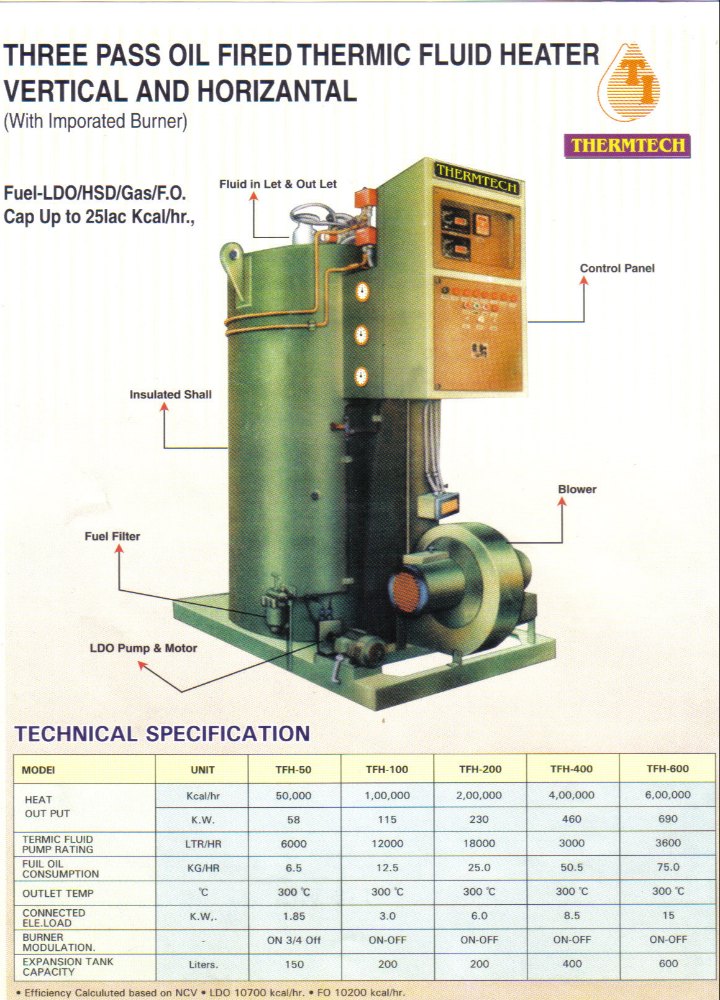 Thermtech Mild Steel Oil Gas Fired Vertical Thermic Fluid Heater