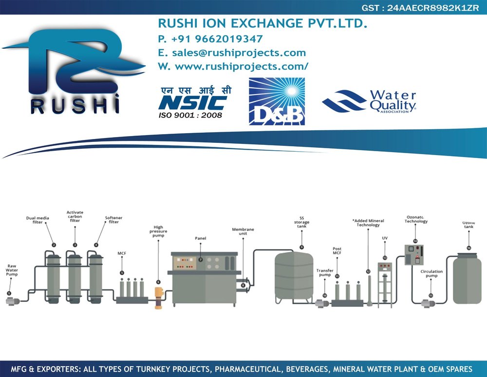 Commercial Ro Plant, SS, FRP