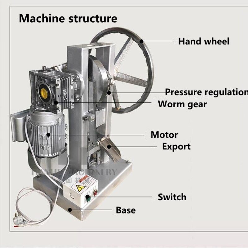 Medicine Making Machine