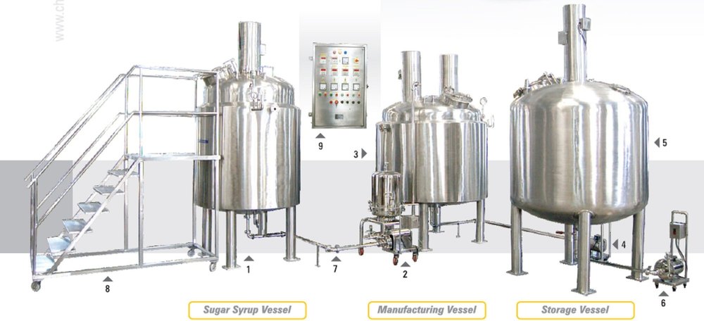 Syrup Making Machine, For Phara Industry, Capacity: 500-15000 kg/Hr