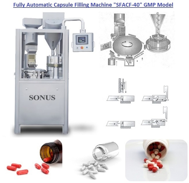 Fully Automatic Capsule Filling Machine SFACF 40 GMP Model, Capacity: 25001-70000 Capsules/Hour