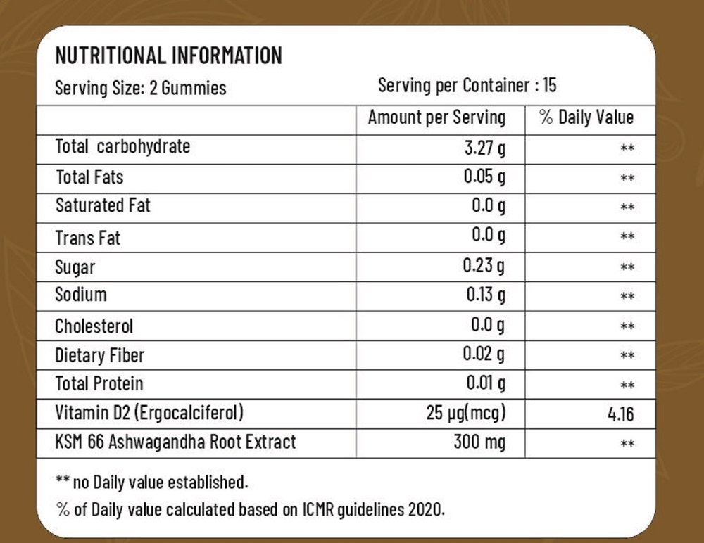 Ashwagandha KSM 66 gummies