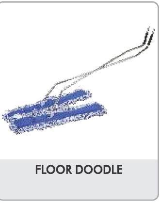 Standard Scissor Mop, For Industrial