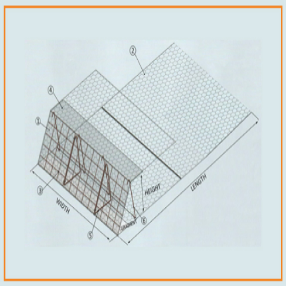 Galvanised Green Securemesh System, For Industrial