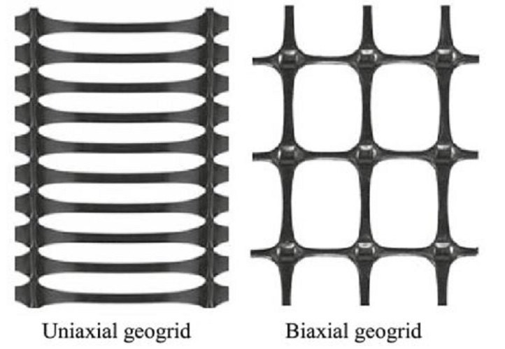 Uniaxial Geogrid