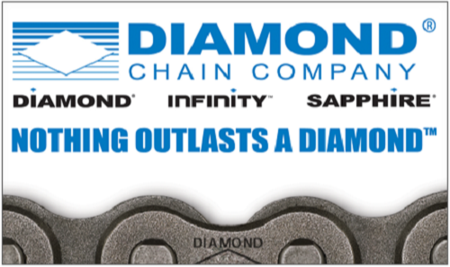 Diamond, Chaina Diamond Industrial Roller Chain