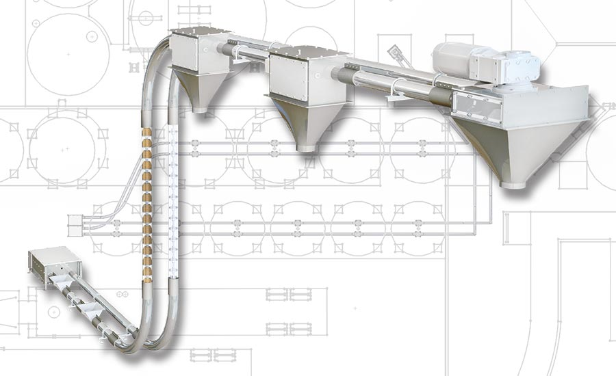 Stainless Steel Flexible Conveyors Tubular Conveyor System, Capacity: 1-50 Kg Per Feet