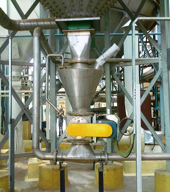 Kvson Dilute Phase Pneumatic Conveying System