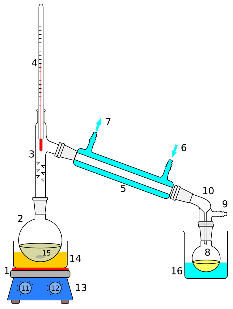 water distillation, 3000 ml